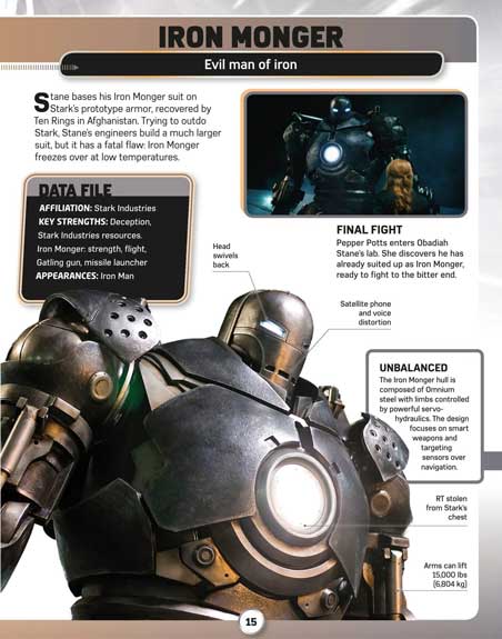 دایره المعارف Marvel Studios Character Encyclopedia