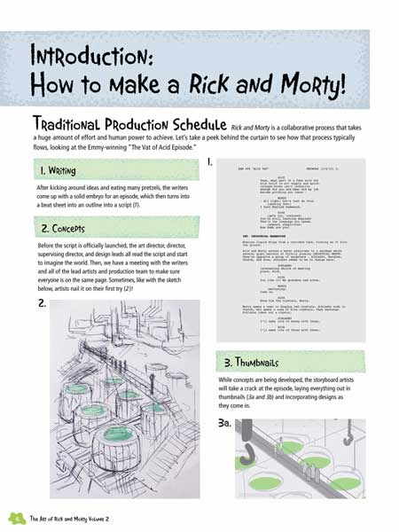 آرت‌بوک The Art of Rick and Morty Vol.2