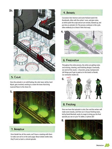 آرت‌بوک The Art of Rick and Morty Vol.2