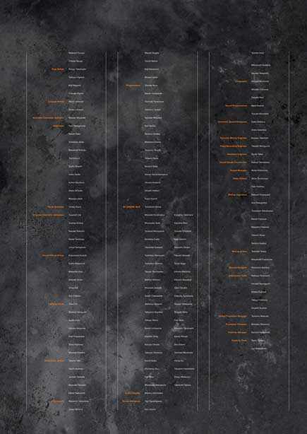 کتاب Resident Evil 7: Biohazard Document File