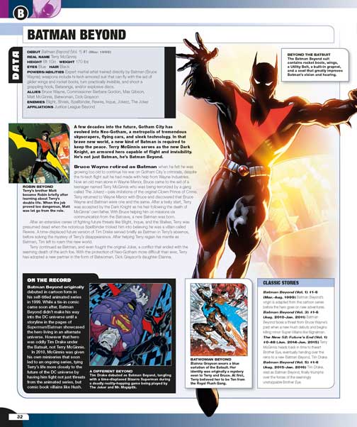 دایرهالمعارف The DC Comics Encyclopedia